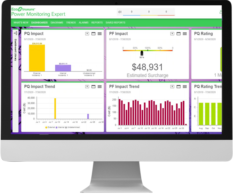 BEYOND Analytics displayed on a desktop computer.